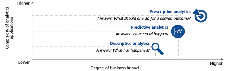 Analitica grafico transparente 2