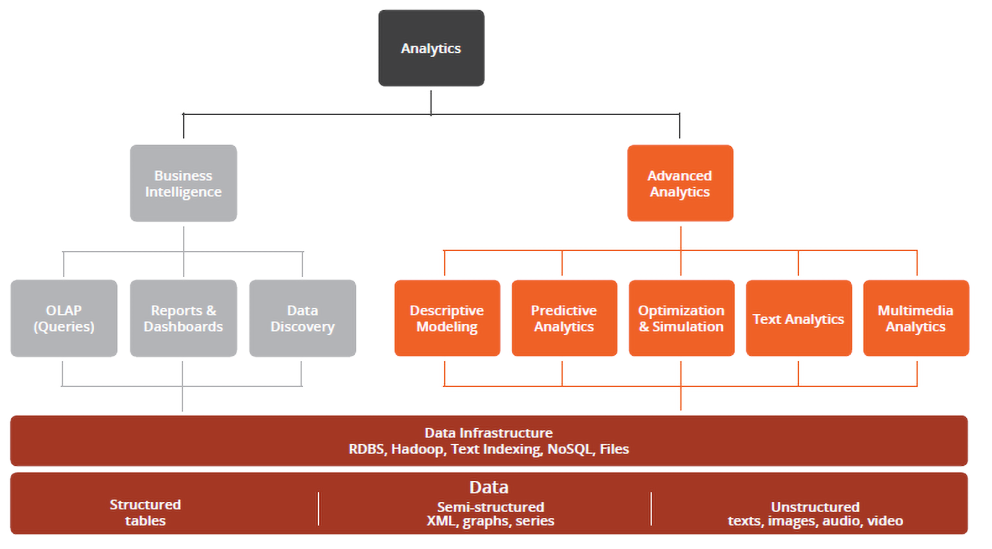 Analitica grafico transparente 1